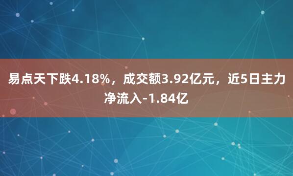 易点天下跌4.18%,成交额3.92亿元,近5日主力净流入-1.84亿