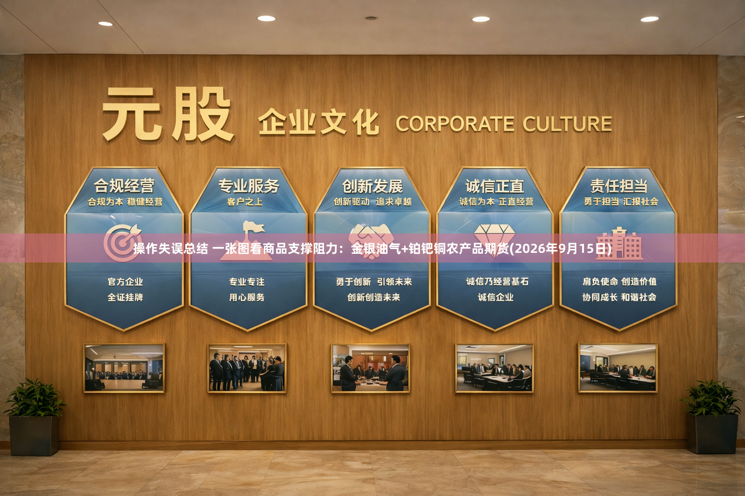 操作失误总结 一张图看商品支撑阻力：金银油气+铂钯铜农产品期货(2026年9月15日)